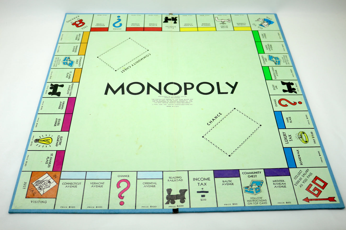 Vintage Game Board Monopoly
