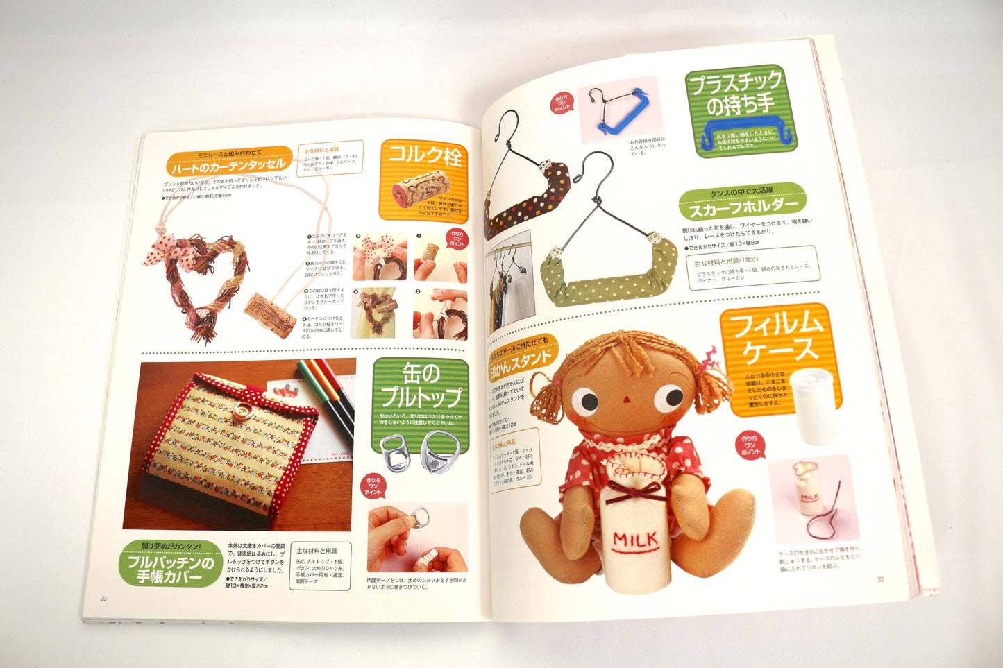 Japanese Upcycling Magazine – Creative Inspiration from Japan