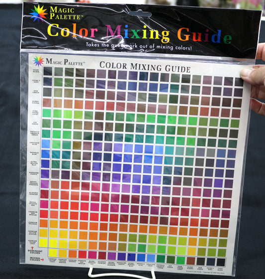 Color Mix Guide Poster